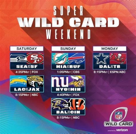 nfc wild card tickets|who is the wild card nfl.